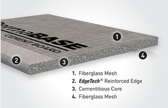 5x4x8 Cement Board