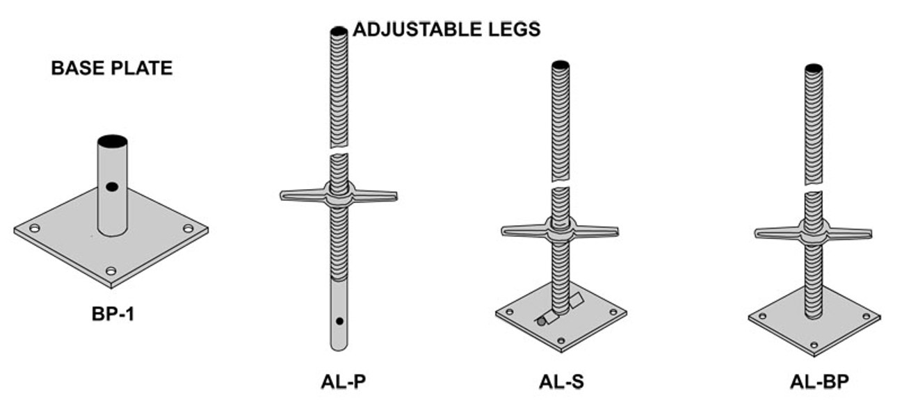 ABLE EXPORT, LLC ABL BP-1 Base Plate 5x5