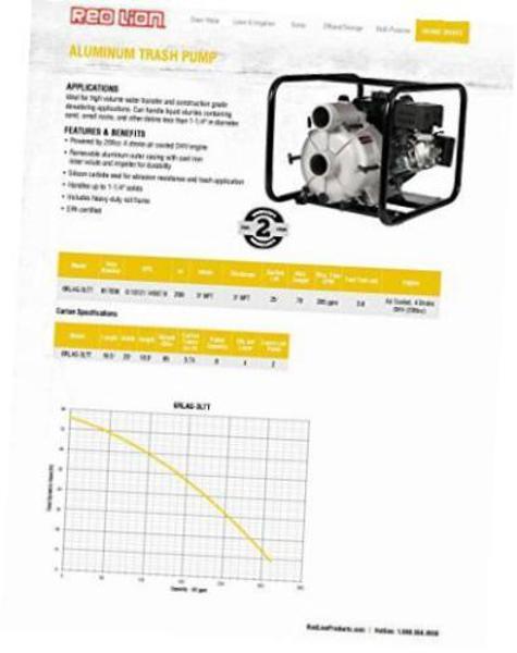 Franklin Electric 6170386RLAG-3LTT Aluminum Trash Pump 6HP