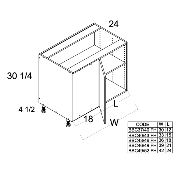US CABINET PGW BBC40/43F Blind Base Cabinet Full Height Single Door 40/43 In Gloss White