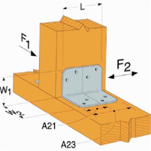 Simpson Strong-Tie A21Z Angle ZMAX #1 Angle